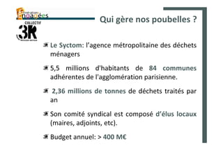Qui gère nos poubelles ?

Le Syctom: l’agence métropolitaine des déchets
ménagers
5,5 millions d'habitants de 84 communes
adhérentes de l'agglomération parisienne.
2,36 millions de tonnes de déchets traités par
an
Son comité syndical est composé d’élus locaux
(maires, adjoints, etc).
Budget annuel: > 400 M€
 