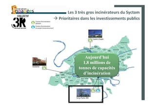 Les 3 très gros incinérateurs du Syctom
Prioritaires dans les investissements publics




              Aujourd’hui
             1,8 millions de
           tonnes de capacités
             d’incinération
 