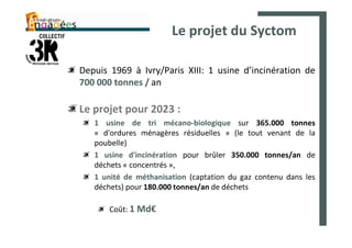 Le projet du Syctom

Depuis 1969 à Ivry/Paris XIII: 1 usine d’incinération de
700 000 tonnes / an

Le projet pour 2023 :
   1 usine de tri mécano-biologique sur 365.000 tonnes
   « d'ordures ménagères résiduelles » (le tout venant de la
   poubelle)
   1 usine d'incinération pour brûler 350.000 tonnes/an de
   déchets « concentrés »,
   1 unité de méthanisation (captation du gaz contenu dans les
   déchets) pour 180.000 tonnes/an de déchets

       Coût: 1 Md€
 