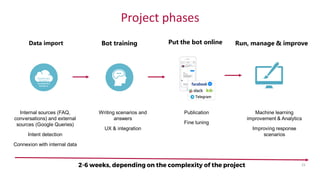 Data import Bot training Put the bot online Run, manage & improve
Internal sources (FAQ,
conversations) and external
sources (Google Queries)
Intent detection
Connexion with internal data
Writing scenarios and
answers
UX & integration
Publication
Fine tuning
Machine learning
improvement & Analytics
Improving response
scenarios
25
Project phases
 