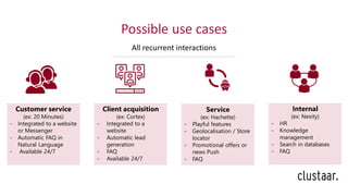 Possible use cases
All recurrent interactions
Internal
(ex: Nexity)
- HR
- Knowledge
management
- Search in databases
- FA...