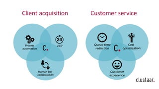 Client acquisition Customer service
 