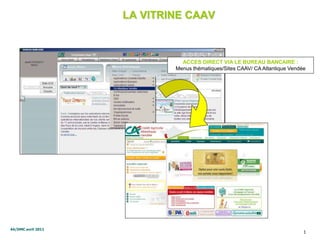 44/DMC avril 2011
1
LA VITRINE CAAV
ACCES DIRECT VIA LE BUREAU BANCAIRE :
Menus thématiques/Sites CAAV/ CA Atlantique Vendée
 