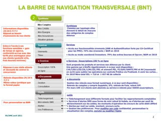 44/DMC avril 2011
2
LA BARRE DE NAVIGATION TRANSVERSALE (BNT)
2
Synthèses
Classées par typologie elles
donnent le détail d...