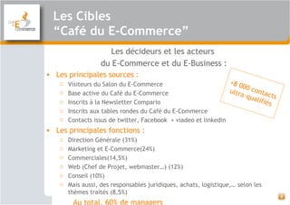 Les Cibles
“Café du E-Commerce”
4
Les décideurs et les acteurs
du E-Commerce et du E-Business :
• Les principales sources :
o Visiteurs du Salon du E-Commerce
o Base active du Café du E-Commerce
o Inscrits à la Newsletter Compario
o Inscrits aux tables rondes du Café du E-Commerce
o Contacts issus de twitter, Facebook + viadeo et linkedin
• Les principales fonctions :
o Direction Générale (31%)
o Marketing et E-Commerce(24%)
o Commerciales(14,5%)
o Web (Chef de Projet, webmaster…) (12%)
o Conseil (10%)
o Mais aussi, des responsables juridiques, achats, logistique,… selon les
thèmes traités (8,5%)
+8 000 contacts
ultra-qualifiés
 