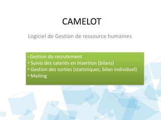 CAMELOT Logiciel de Gestion de ressource humaines ,[object Object]