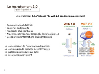 Le recrutement 2.0
Qu’est-ce que c’est ?
3
Le recrutement 2.0, c’est quoi ? Le web 2.0 appliqué au recrutement
• Communication bilatérale
• Contenus participatifs
• Feedbacks plus nombreux
• Aspect social important (blogs, RS, commentaires…)
• Des sources d’informations plus nombreuses
Une explosion de l’information disponible
Une plus grande maturité des internautes
Exploitation de nouveaux outils
Des usages qui évoluent
 