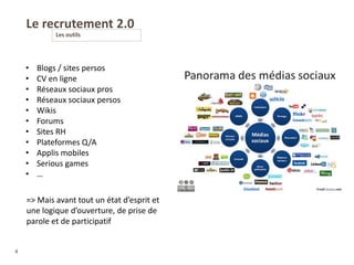 Le recrutement 2.0
Les outils
4
• Blogs / sites persos
• CV en ligne
• Réseaux sociaux pros
• Réseaux sociaux persos
• Wikis
• Forums
• Sites RH
• Plateformes Q/A
• Applis mobiles
• Serious games
• …
=> Mais avant tout un état d’esprit et
une logique d’ouverture, de prise de
parole et de participatif
 