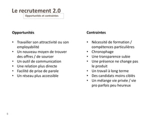 Le recrutement 2.0
Opportunités et contraintes
5
Opportunités
• Travailler son attractivité ou son
employabilité
• Un nouveau moyen de trouver
des offres / de sourcer
• Un outil de communication
• Une relation plus directe
• Facilité de prise de parole
• Un réseau plus accessible
Contraintes
• Nécessité de formation /
compétences particulières
• Chronophage
• Une transparence subie
• Une présence ne change pas
le produit
• Un travail à long terme
• Des candidats moins ciblés
• Un mélange vie privée / vie
pro parfois peu heureux
 