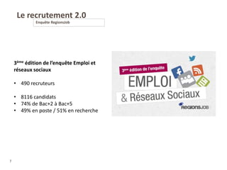 Le recrutement 2.0
Enquête RegionsJob
7
3ème édition de l’enquête Emploi et
réseaux sociaux
• 490 recruteurs
• 8116 candidats
• 74% de Bac+2 à Bac+5
• 49% en poste / 51% en recherche
 
