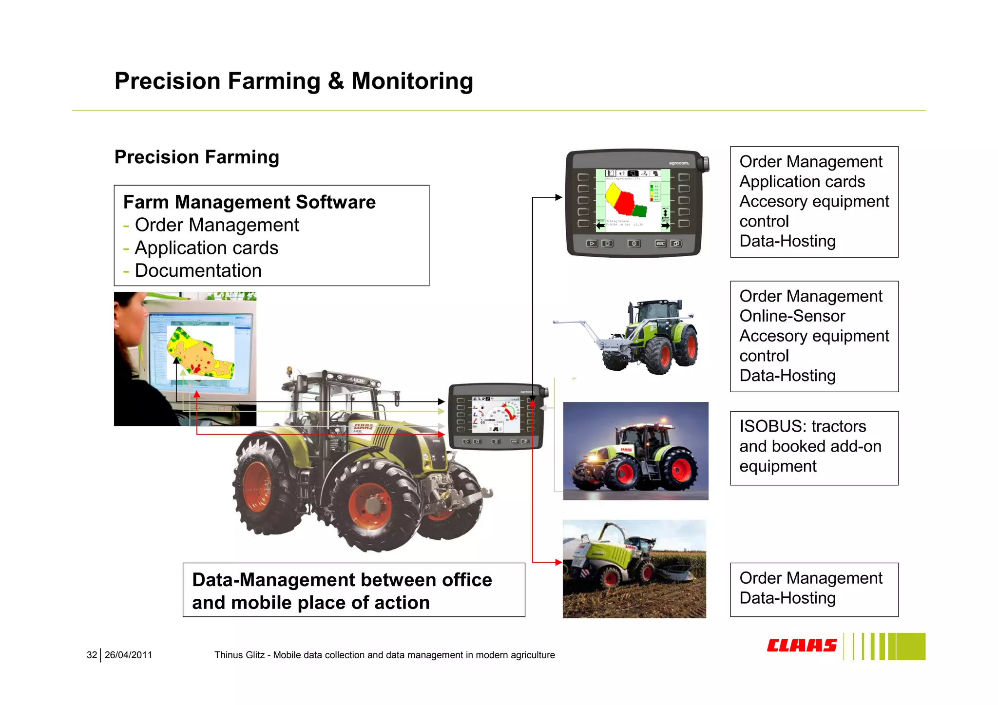 Precision Farming & Monitoring


     Precision Farming                                                                              Order Management
                                                                                                    Application cards
       Farm Management Software                                                                     Accesory equipment
       - Order Management                                                                           control
       - Application cards                                                                          Data-Hosting
       - Documentation
                                                                                                    Order Management
                                                                                                    Online-Sensor
                                                                                                    Accesory equipment
                                                                                                    control
                                                                                                    Data-Hosting


                                                                                                    ISOBUS: tractors
                                                                                                    and booked add-on
                                                                                                    equipment




                Data-Management between office                                                      Order Management
                and mobile place of action                                                          Data-Hosting


32 26/04/2011     Thinus Glitz - Mobile data collection and data management in modern agriculture
 