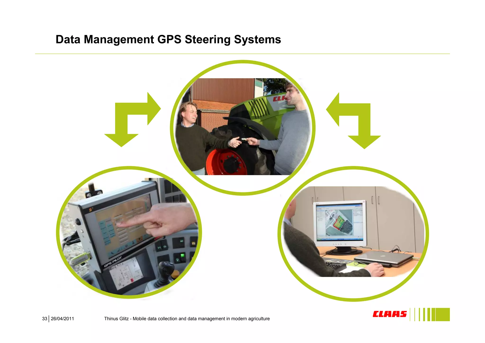 Data Management GPS Steering Systems




33 26/04/2011   Thinus Glitz - Mobile data collection and data management in modern agriculture
 