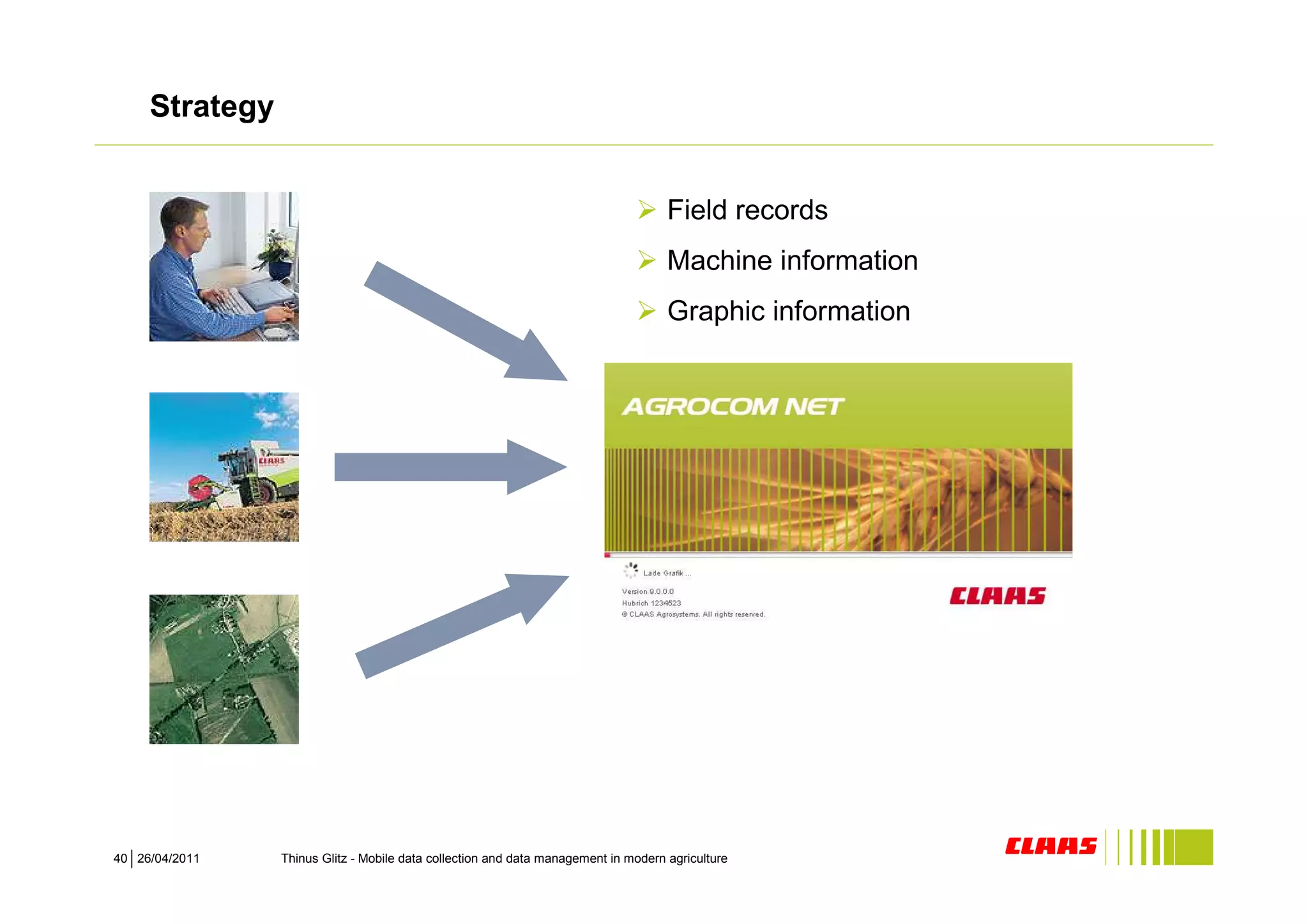 Strategy


                                                                                    Field records
                                                                                    Machine information
                                                                                    Graphic information




40 26/04/2011   Thinus Glitz - Mobile data collection and data management in modern agriculture
 