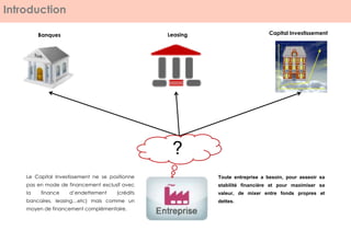 Introduction
Le Capital Investissement ne se positionne
pas en mode de financement exclusif avec
la finance d’endettement (crédits
bancaires, leasing…etc) mais comme un
moyen de financement complémentaire.
?
Banques Leasing Capital Investissement
Toute entreprise a besoin, pour asseoir sa
stabilité financière et pour maximiser sa
valeur, de mixer entre fonds propres et
dettes.
 