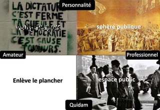 Professionnel
sphère publique
espace public
web participatifPousse les murs
Enlève le plancher
 
