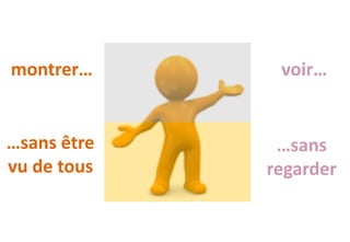 voir…
…sans
regarder
montrer…
…sans être
vu de tous
 
