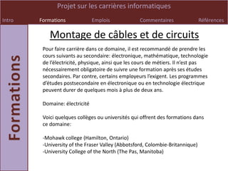 Projet sur les carrières informatiques
Intro   Formations              Emplois            Commentaires                Références

            Montage de câbles et de circuits
         Pour faire carrière dans ce domaine, il est recommandé de prendre les
         cours suivants au secondaire: électronique, mathématique, technologie
         de l’électricité, physique, ainsi que les cours de métiers. Il n’est pas
         nécessairement obligatoire de suivre une formation après ses études
         secondaires. Par contre, certains employeurs l’exigent. Les programmes
         d’études postsecondaire en électronique ou en technologie électrique
         peuvent durer de quelques mois à plus de deux ans.

         Domaine: électricité

         Voici quelques collèges ou universités qui offrent des formations dans
         ce domaine:

         -Mohawk college (Hamilton, Ontario)
         -University of the Fraser Valley (Abbotsford, Colombie-Britannique)
         -University College of the North (The Pas, Manitoba)
 