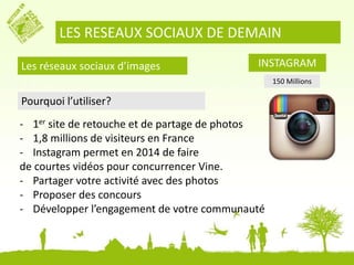 LES RESEAUX SOCIAUX DE DEMAIN 
Les réseaux sociaux d’images 
INSTAGRAM 
150 Millions 
Pourquoi l’utiliser? 
- 1er site de retouche et de partage de photos 
- 1,8 millions de visiteurs en France 
- Instagram permet en 2014 de faire 
de courtes vidéos pour concurrencer Vine. 
- Partager votre activité avec des photos 
- Proposer des concours 
- Développer l’engagement de votre communauté 
 