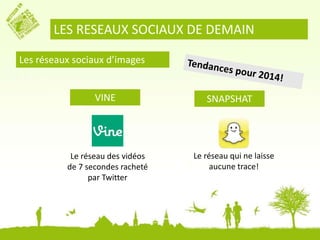 LES RESEAUX SOCIAUX DE DEMAIN 
Les réseaux sociaux d’images 
VINE 
Le réseau des vidéos 
de 7 secondes racheté 
par Twitter 
SNAPSHAT 
Le réseau qui ne laisse 
aucune trace! 
 