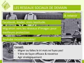 LES RESEAUX SOCIAUX DE DEMAIN 
A retenir 
Facebook, leader, mais lassitude. 
Migration vers les réseaux d’images pour 
meilleure protection 
Youtube incontournable! 
Conseil: 
- Migrer ou faîtes le tri mais ne fuyez pas! 
- Y être de façon efficace & novatrice 
- Agir stratégiquement 
 