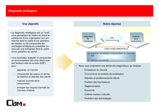 Diagnostic stratégique

                                                                                                                        4



             Vos objectifs                                               Notre réponse


  Le diagnostic stratégique est un "outil"
  vous permettant de mettre en avant la            Diagnostic                                              Analyse
  cohérence d'une organisation sur son                Diagnostic                    KSF                     Analyse
                                                        de                         KSF                      de la
  marché dans le cadre d'une opération                    de                                                 de la
                                                   l'entreprise                                          concurrence
                                                     l'entreprise                                         concurrence
  de cession ou de comprendre les
  avantages stratégiques possédés (ou
  non) par une entreprise dans le cadre                                    GAPS CONCURRENTIELS
  d'une opération de rachat
                                                            Apprécier sa position concurrentielle au delà des
                                                            KSF
  Vous souhaitez analyser et comprendre
  un environnement afin d'en déterminer                     Maîtriser son marché
  ses facteurs clés de succès (KSF)
  pour :                                     Nous vous proposons une démarche pragmatique qui analyse :
    −   apprécier un marché                    −    Croissance du marché
    −   comprendre les enjeux en terme         −    Concurrence et produits de substitution
        de besoins et attentes des clients
                                               −    Attentes et positionnements clients
    −   mesurer le poids de la
                                               −    Position des fournisseurs
        concurrence
                                               −    Réglementation
    −   anticiper les risques d'arrivée de
        nouveau entrants                       −    Économie
                                               −    Critères sociaux culturels
                                               −    Évolution des technologies
 
