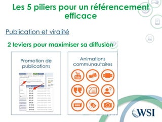 Les 5 piliers pour un référencement
efficace
Publication et viralité
 