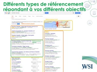 Différents types de référencement
répondant à vos différents objectifs
 