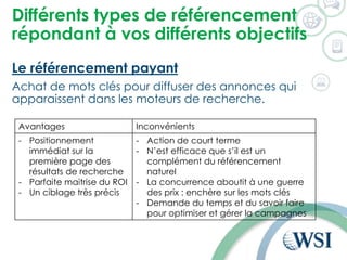 Différents types de référencement
répondant à vos différents objectifs
Le référencement payant
Achat de mots clés pour diffuser des annonces qui
apparaissent dans les moteurs de recherche.
Avantages Inconvénients
- Positionnement
immédiat sur la
première page des
résultats de recherche
- Parfaite maitrise du ROI
- Un ciblage très précis
- Action de court terme
- N’est efficace que s’il est un
complément du référencement
naturel
- La concurrence aboutit à une guerre
des prix : enchère sur les mots clés
- Demande du temps et du savoir faire
pour optimiser et gérer la campagnes
 