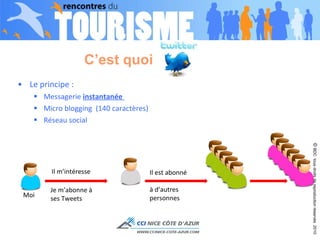 C’est quoi  Le principe : Messagerie  instantanée  Micro blogging  (140 caractères) Réseau social  ©  BDC  tous droits de reproduction réservés  2010 Moi  Il m’intéresse  Je m’abonne à ses Tweets Il est abonné  à d’autres personnes  