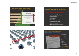 09/04/2012




Une évolution inéluctable              Un dispositif dédié de Technofutur TIC

                                       Pôle Ressources & Diffusion
Gérer les compétences
                           Métiers
                                               > Veille usages & métiers
 Assister & Orienter                           > Sensibilisation
                         Compétences           > Information
Capitaliser & Diffuser                         > Formation
                                               > Publication en ligne
      Informer             Usages
                                               > Mise en réseau
                                               > Activation professionnelle




                                       E‐commerce, e‐marketing, startups
                                       Formations qualifiantes




                                                                                        3
 