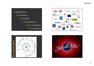 09/04/2012




    7 collaborateurs
                 56 formateurs
                    502 activités
                       5,200 personnes
                           14,012 inscriptions
                                 112,220 heures
En savoir plus




                                                          8
 