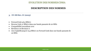 EVOLUTION DES NORMES CDMA
THÈME: CDMA
5. EV-DO Rev. B (2005)
 Forward Link 46,5 Mbit/s
 Reverse Link 27 Mbit/s dans une bande passante de 20 MHz
 Compatibilité ascendante avec
 Revision 0 et Revision A
 Avec 64QAM jusqu’à 73,5 Mbit/s en Forward Link dans une bande passante de
20 MHz
DESCRIPTION DES NORMES
 