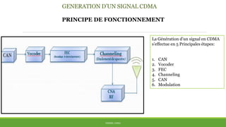 GENERATION D’UN SIGNAL CDMA
THÈME: CDMA
PRINCIPE DE FONCTIONNEMENT
La Génération d’un signal en CDMA
s’effectue en 5 Principales étapes:
1. CAN
2. Vocoder
3. FEC
4. Channeling
5. CAN
6. Modulation
 