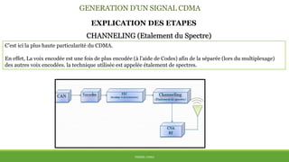 GENERATION D’UN SIGNAL CDMA
THÈME: CDMA
EXPLICATION DES ETAPES
C’est ici la plus haute particularité du CDMA.
En effet, La voix encodée est une fois de plus encodée (à l’aide de Codes) afin de la séparée (lors du multiplexage)
des autres voix encodées. la technique utilisée est appelée étalement de spectres.
CHANNELING (Etalement du Spectre)
 