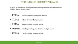 TECHNIQUES DE MULTIPLEXAGE
Il existe de nombreuses techniques de multiplexage utilisées en communication
Mobile. Notons parmis toutes:
• FDMA (Frequency Division Multiple Access)
• TDMA (Time Division Multiple Access)
• SDMA (Space Division Multiple Access)
• OFDMA (Orthogonal Frequency Division Multiple Access
• CDMA (Code Division Multiple Access)
THÈME: CDMA
 