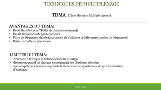 TECHNIQUES DE MULTIPLEXAGE
TDMA (Time Division Multiple Access)
AVANTAGES DU TDMA:
• Débit flexible (avec TDMA statistique seulement)
• Pas de fréquences de garde perdues
• Filtre de fréquence simple (pas besoin de s’adapter à différentes bandes de fréquences)
• Durée de batterie plus élevée
LIMITES DU TDMA:
• Nécessité d’horloges synchronisées tout le temps
• distorsion quand les signaux se propagent sur plusieurs chemins
• non adaptée aux réseaux degrande taille à cause des problèmes de synchronisation
d’horloges
THÈME: CDMA
 