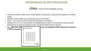 TECHNIQUES DE MULTIPLEXAGE
CDMA (Code Division Multiple Access)
• Plusieurs stations utilisent une même bande de fréquence et peuvent transmettre en même
temps
• Chaque station utilise son code propre pour transmettre
• Code = une suite de n bits connue de l’émetteur et récepteur
• Chaque bit (1 ou 0) à transmettre est multiplié par le code et on transmet n bits On parle
d’étalement de spectre transmet n bits. On parle d’étalement de spectre.
• La « QUASI-TOTALITÉ » des réseaux 3G ont adopté CDMA (dans les réseaux
UMTS, on parle de W-CDMA)
THÈME: CDMA
 