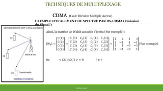 TECHNIQUES DE MULTIPLEXAGE
CDMA (Code Division Multiple Access)
THÈME: CDMA
EXEMPLE D’ETALEMENT DE SPECTRE PAR DS-CDMA (Emission
du Signal )
Ainsi, la matrice de Walsh associée s’écrira (Par exemple) :
𝑊4 =
𝐶 1
𝐶 2
𝐶 3
𝐶 4
=
𝐶1 1 𝐶2 1
𝐶1 2 𝐶2 2
𝐶3 1 𝐶4 1
𝐶3 2 𝐶4 2
𝐶1 3 𝐶2 3
𝐶1 4 𝐶2 4
𝐶3 3 𝐶4 3
𝐶3 4 𝐶4 4
=
1 1
1 −1
1 1
1 −1
1 1
1 −1
−1 −1
−1 1
(Par exemple)
Où < 𝐶 𝑖 | 𝐶 𝑗 > = 0 𝑖 ≠ 𝑗
 