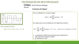 TECHNIQUES DE MULTIPLEXAGE
CDMA (Code Division Multiple
Access)
Emission du Signal
THÈME: CDMA
Pour un utilisateur k, on aura le signal
𝑆 𝑘 𝑡 = 𝜑 𝑘
𝑖=1
𝑁
𝑏 𝑘 𝑖 𝑔 𝑘 𝑡 − 𝑖𝑇
On couple alors tous les utilisateurs et le signal émis devient :
𝑠 𝑡 =
𝑘=1
𝐾
𝜑 𝑘
𝑖=1
𝑁
𝑏 𝑘 𝑖 𝑔 𝑘 𝑡 − 𝑖𝑇 − 𝜏 𝑘 𝑎𝑣𝑒𝑐 0 ≤ 𝜏 𝑘 ≤ 𝑇 𝑝𝑜𝑢𝑟 1 ≤ 𝑘 ≤ 𝐾
 𝜏 𝑘 représente le délai de transmission pour l’utilisateur k.
 𝜑 𝑘 représente l’energie du signal
 𝑔 𝑘 représente le code
Fig. exemple de code
𝑎 𝑘 = {1, −1,1,1, −1,1, −1, −1}
 