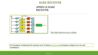 RAKE RECEIVER
APRES LE RAKE
RECEIVER
THÈME: CDMA
Fig. Rake Receiver avec 5 doigts
Un récepteur à étalement de spectre avec le râteau surpasse un récepteur simple avec un seul
corrélateur.
 