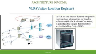 ARCHITECTURE DU CDMA
THÈME: CDMA
PDSN
A1/A2
Abis
A3/A7
A10/A11
MSC
VLR
BSC
BSC
Router
BTS
GMSC
AAA
HLR
IP Core
BTS
PSTN
BTS
MS
MS
MS
OMC
OMC-R
OMC-S
HA
Le VLR est une base de données temporaire
contenant des informations sur tous les
utilisateurs (Mobile Stations) d'un réseau,
et qui est parfois intégré dans le Mobile
service Switching Center(MSC).
VLR (Visitor Location Register)
 