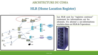 ARCHITECTURE DU CDMA
THÈME: CDMA
PDSN
A1/A2
Abis
A3/A7
A10/A11
MSC
VLR
BSC
BSC
Router
BTS
GMSC
AAA
HLR
IP Core
BTS
PSTN
BTS
MS
MS
MS
OMC
OMC-R
OMC-S
HA
Les HLR sont les “registres centraux”
contenant les informations sur les
abonnés. Un abonné a ses informations
stockées dans un HLR de l’operateur.
HLR (Home Location Register)
 