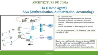 ARCHITECTURE DU CDMA
THÈME: CDMA
PDSN
A1/A2
Abis
A3/A7
A10/A11
MSC
VLR
BSC
BSC
Router
BTS
GMSC
AAA
HLR
IP Core
BTS
PSTN
BTS
MS
MS
MS
OMC
OMC-R
OMC-S
HA
La HA a plusieurs rôle:
• prend en charge la transparence des données
• maintient également une session d'utilisateur
• soutient l'affectation dynamique d'utilisateurs de
la AAA
• fournit une adresse IP d'ancrage pour le mobile
Le HA agit un peu comme l’EIR du Réseau GSM, mais
avec plus de rôles.
HA (Home Agent)
AAA (Authentication, Authorization, Accounting)
Les serveurs AAA dans les réseaux de données CDMA
sont des entités qui fournissent IP (Internet Protocol)
fonctionnalité pour soutenir les fonctions
d'authentification, d'autorisation et de comptabilité.
 