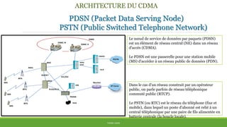 ARCHITECTURE DU CDMA
THÈME: CDMA
PDSN
A1/A2
Abis
A3/A7
A10/A11
MSC
VLR
BSC
BSC
Router
BTS
GMSC
AAA
HLR
IP Core
BTS
PSTN
BTS
MS
MS
MS
OMC
OMC-R
OMC-S
HA
Le nœud de service de données par paquets (PDSN)
est un élément de réseau central (NE) dans un réseau
d'accès (CDMA).
Le PDSN est une passerelle pour une station mobile
(MS) d'accéder à un réseau public de données (PDN).
PDSN (Packet Data Serving Node)
PSTN (Public Switched Telephone Network)
Dans le cas d'un réseau construit par un opérateur
public, on parle parfois de réseau téléphonique
commuté public (RTCP).
Le PSTN (ou RTC) est le réseau du téléphone (fixe et
mobile), dans lequel un poste d'abonné est relié à un
central téléphonique par une paire de fils alimentée en
batterie centrale (la boucle locale).
 