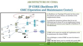 ARCHITECTURE DU CDMA
THÈME: CDMA
PDSN
A1/A2
Abis
A3/A7
A10/A11
MSC
VLR
BSC
BSC
Router
BTS
GMSC
AAA
HLR
IP Core
BTS
PSTN
BTS
MS
MS
MS
OMC
OMC-R
OMC-S
HA
Le Backbone vue Topologie IP montre les liens entre
les routeurs, les sous-réseaux, les interfaces et les
emplacements réseau.
La portée des ressources incluses dans la vue est
déterminé par le réseau IP ou un emplacement réseau
qui contient la ressource pour laquelle le Backbone IP
est sélectionné.
IP CORE (Backbone IP)
OMC (Operation and Maintenance Center)
L’OMC est le centre de contrôle de l’exploitation et de
la maintenance du réseau CDMA.
On en distingue 2 sortes d’OMC au cœur du réseau à
savoir :
OMC–R OMC Radio pour le contrôle de la partie BSS
OMC–S OMC Switch pour le contrôle de la partie
NSS
 