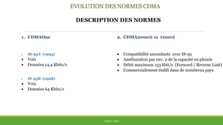 EVOLUTION DES NORMES CDMA
THÈME: CDMA
1. CDMAOne
 IS-95A (1995)
 Voix
 Données 14,4 Kbits/s
 IS-95B (1998)
 Voix
 Données 64 Kbits/s
2. CDMA2000® 1x (2001)
 Compatibilité ascendante avec IS-95
 Amélioration par env. 2 de la capacité en phonie
 Débit maximum 153 kbit/s (Forward / Reverse Link)
 Commercialement établi dans de nombreux pays
DESCRIPTION DES NORMES
 
