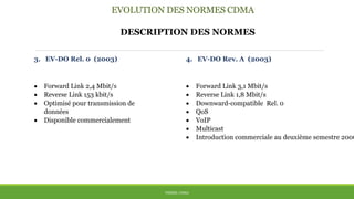 EVOLUTION DES NORMES CDMA
THÈME: CDMA
3. EV-DO Rel. 0 (2003)
 Forward Link 2,4 Mbit/s
 Reverse Link 153 kbit/s
 Optimisé pour transmission de
données
 Disponible commercialement
4. EV-DO Rev. A (2003)
 Forward Link 3,1 Mbit/s
 Reverse Link 1,8 Mbit/s
 Downward-compatible Rel. 0
 QoS
 VoIP
 Multicast
 Introduction commerciale au deuxième semestre 2006
DESCRIPTION DES NORMES
 