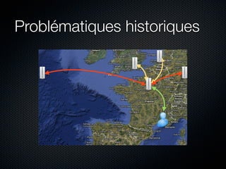 Problématiques historiques
 