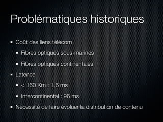 Problématiques historiques
Coût des liens télécom
  Fibres optiques sous-marines
  Fibres optiques continentales
Latence
 ...