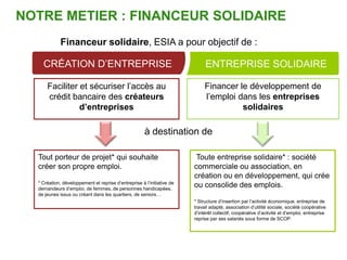 NOTRE METIER : FINANCEUR SOLIDAIRE
            Financeur solidaire, ESIA a pour objectif de :

    CRÉATION D’ENTREPRISE                                                    ENTREPRISE SOLIDAIRE

      Faciliter et sécuriser l’accès au                                      Financer le développement de
      crédit bancaire des créateurs                                          l’emploi dans les entreprises
                d’entreprises                                                          solidaires

                                                      à destination de

  Tout porteur de projet* qui souhaite                                   Toute entreprise solidaire* : société
  créer son propre emploi.                                              commerciale ou association, en
                                                                        création ou en développement, qui crée
  * Création, développement et reprise d’entreprise à l’initiative de
  demandeurs d’emploi, de femmes, de personnes handicapées,
                                                                        ou consolide des emplois.
  de jeunes issus ou créant dans les quartiers, de seniors…
                                                                        * Structure d’insertion par l’activité économique, entreprise de
                                                                        travail adapté, association d’utilité sociale, société coopérative
                                                                        d’intérêt collectif, coopérative d’activité et d’emploi, entreprise
                                                                        reprise par ses salariés sous forme de SCOP.
 